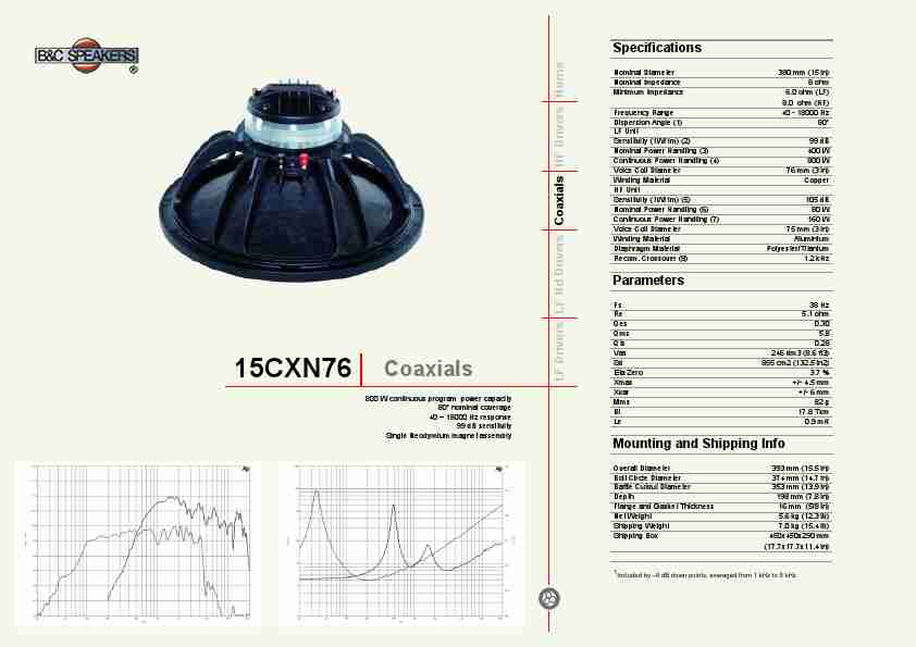 B&C; Speakers Portable Speaker 15CXN76-page_pdf